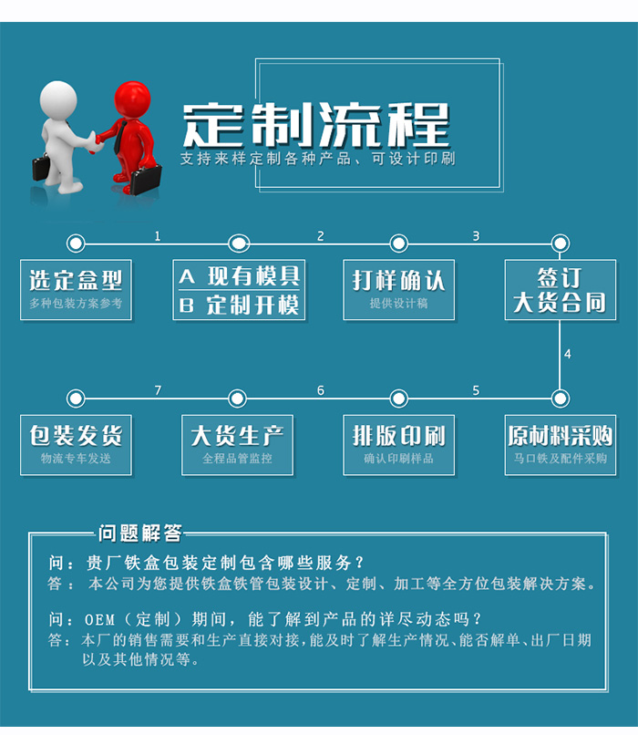 套裝化妝品鐵盒包裝、家居擺件收納盒_12.jpg